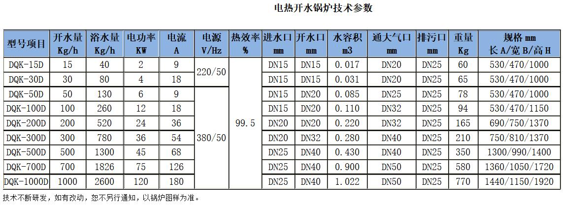 立式电开水锅炉