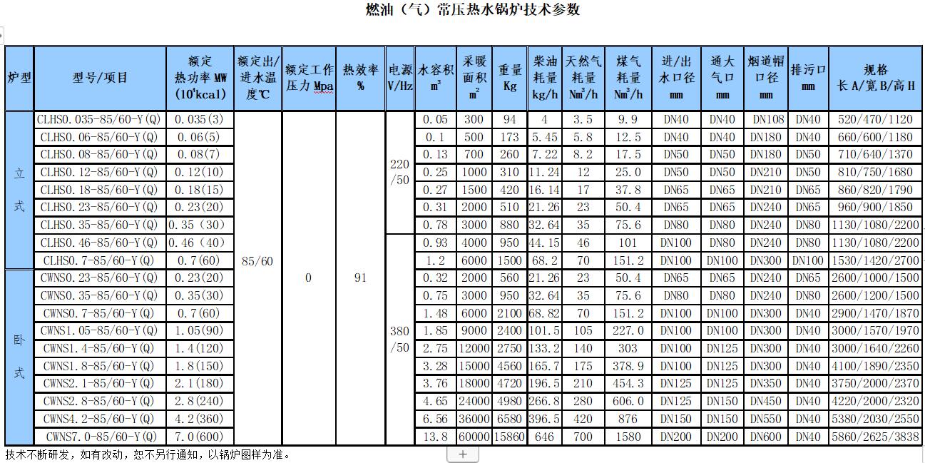 立式燃油气热水锅炉